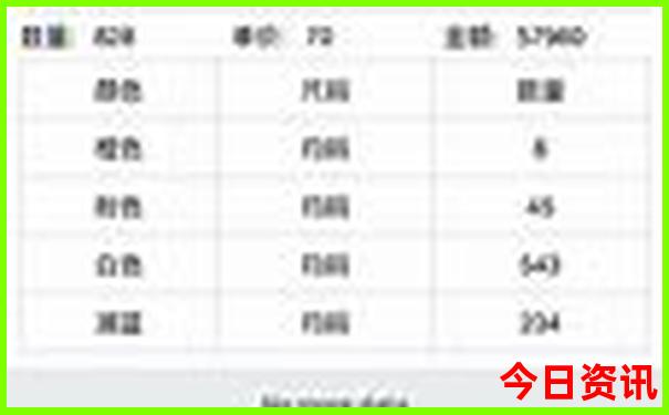 北京必打卡的景点